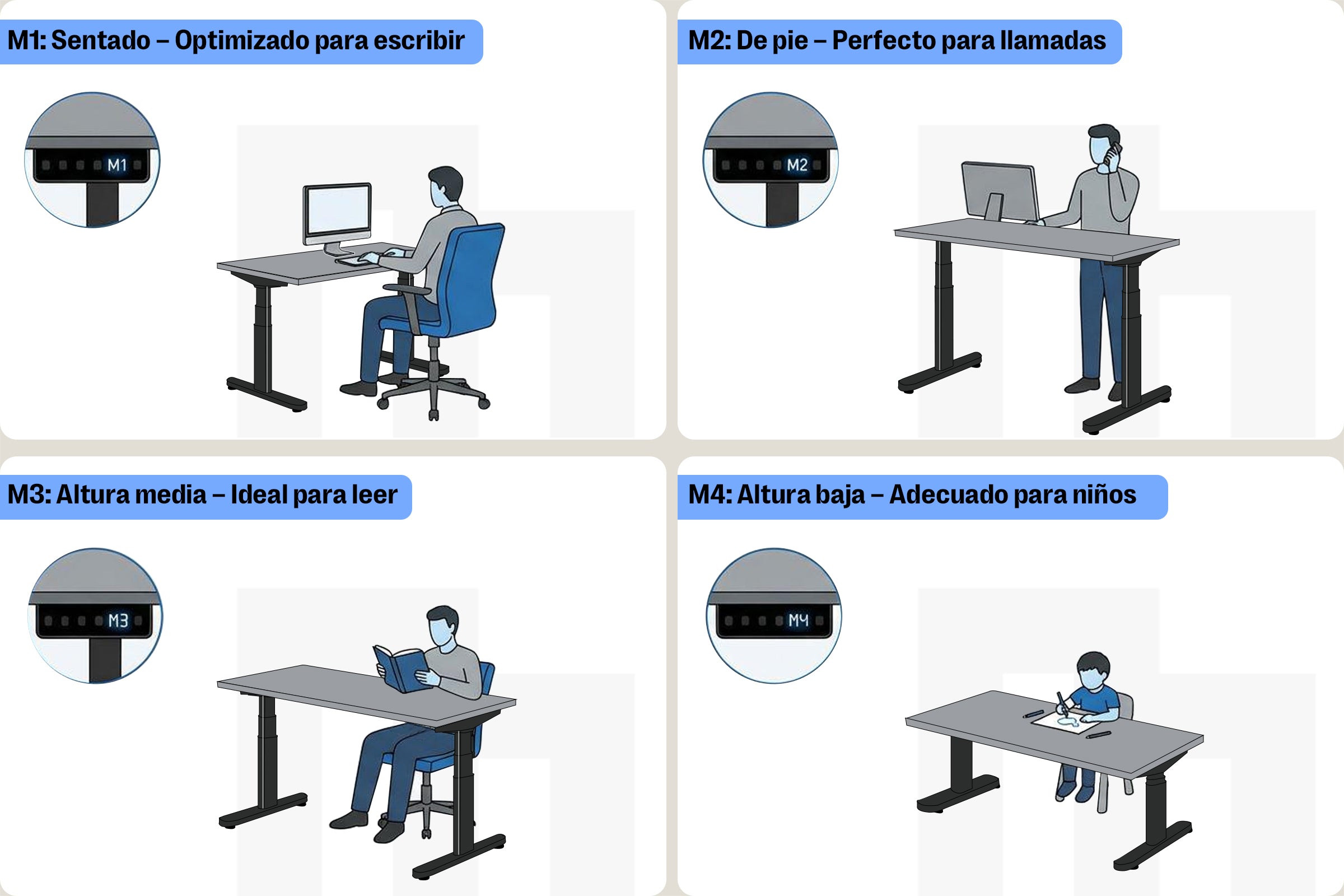 <p>4 niveles de almacenamiento</p>