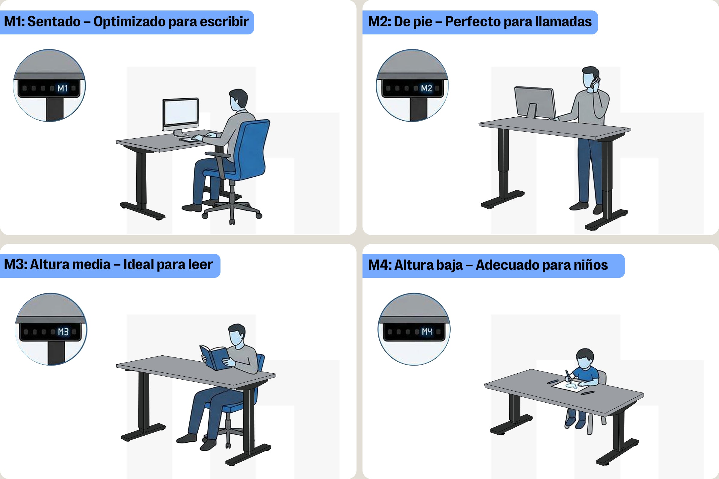 <p>4 niveles de almacenamiento<br/><br/></p>