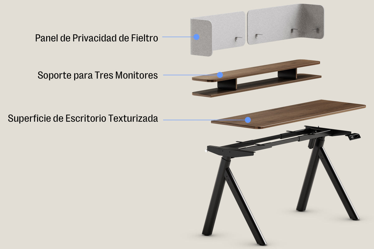<p>Almacenamiento basado en el diseño</p>
